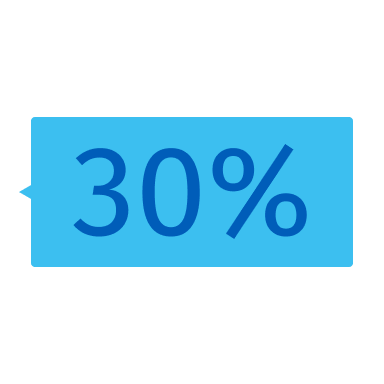 30 % 30 %